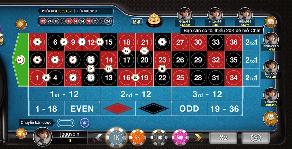  Những quy tắc đặt cược Roulette Zo88 cơ bản